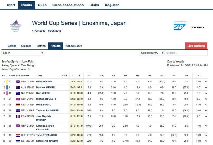 揭秘,工匠精神,踏上大师之,太阳城,太阳城娱乐,太阳城app,太阳城赌场