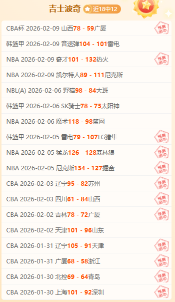 三连冠辉煌,利雅得新月,客场挑战迪,太阳城,太阳城娱乐,太阳城app,太阳城赌场