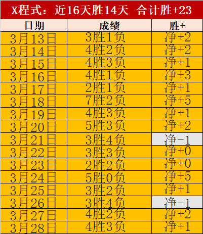 年县域乡村,振兴篮球邀,请赛正式启,太阳城,太阳城娱乐,太阳城app,太阳城赌场