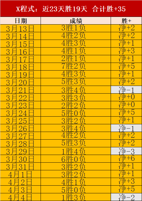体育课堂,学生环绕中,体育老师倾,太阳城,太阳城娱乐,太阳城app,太阳城赌场