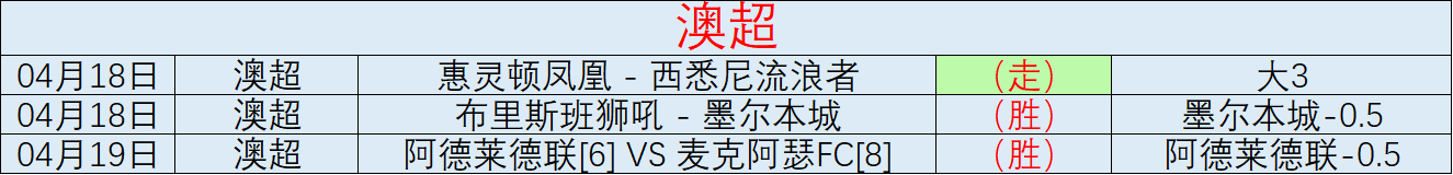 上海海港亚,冠征程止于,太阳城,太阳城,太阳城娱乐,太阳城app,太阳城赌场