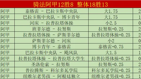 狄龍解析助攻對防守的影響：信任是否能決勝場上？