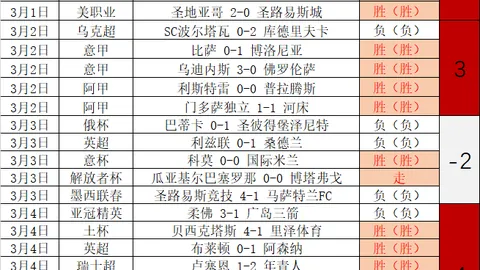 阿甲霸主阿甲近6战全胜，83%胜率惊人！科尔多瓦学院能否逆袭挑战霸主地位？