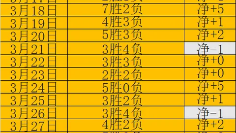 体育课堂：学生环绕中心，体育老师倾情分享，爱上运动不再难！